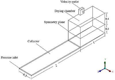 Design and evaluation of a prototype solar energy driven onion curing system using CFD modeling